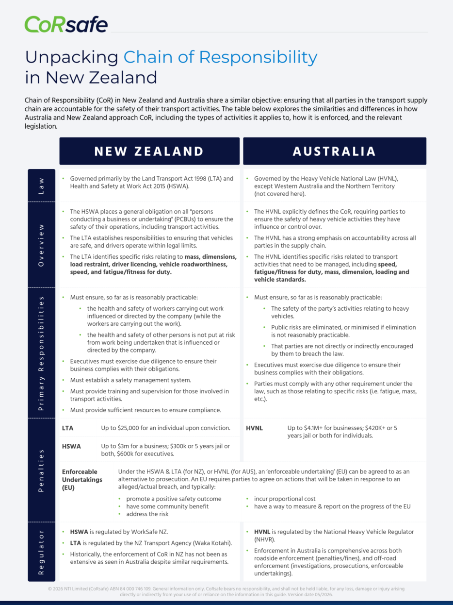 CoR in NZ